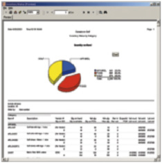 NCR Real-time Inventory Management