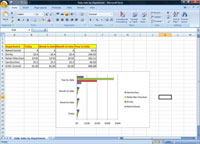 Microsoft Dynamics POS 2009 Software